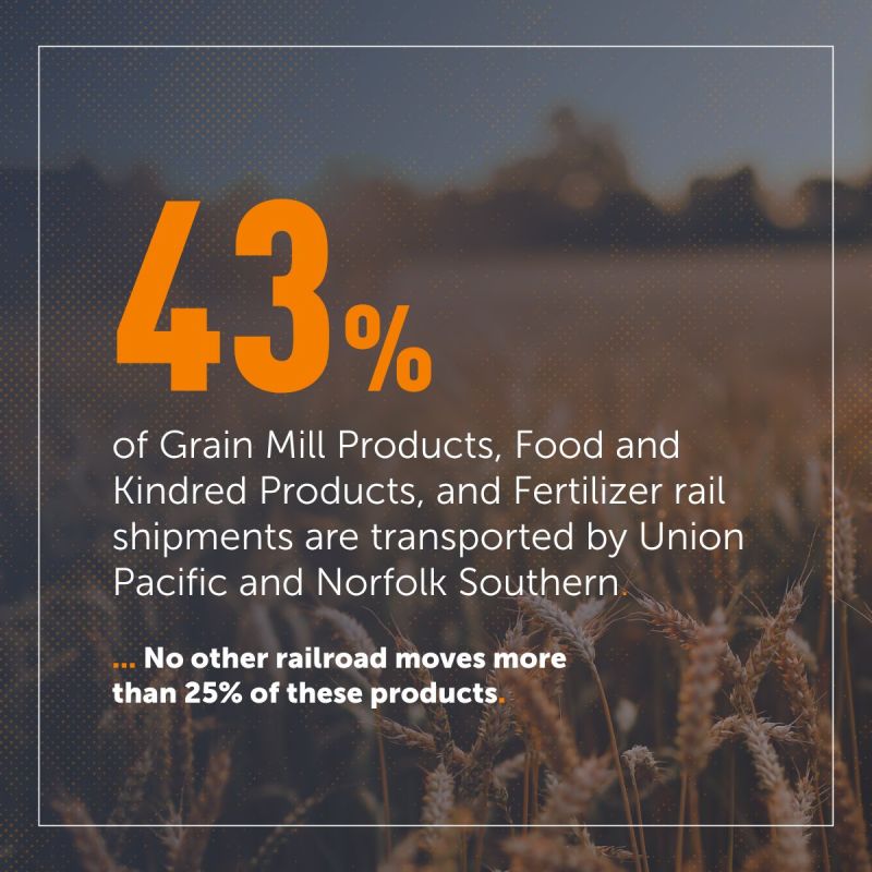 Image for the Tweet beginning: From fertilizer and grain to