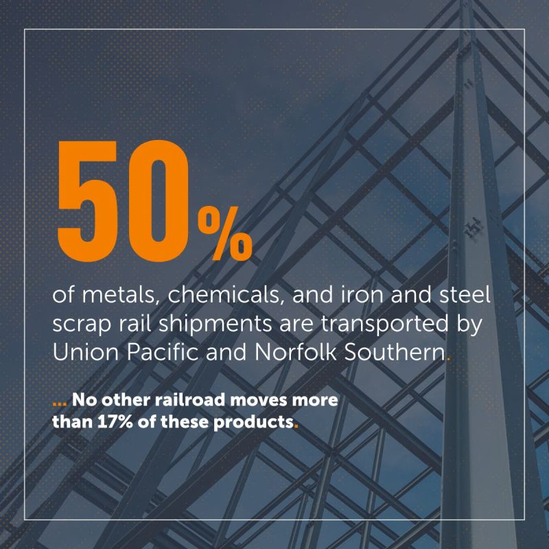 Image for the Tweet beginning: Steel, scrap, and industrial chemicals